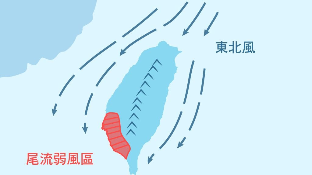 從風向看空氣品質-東北風