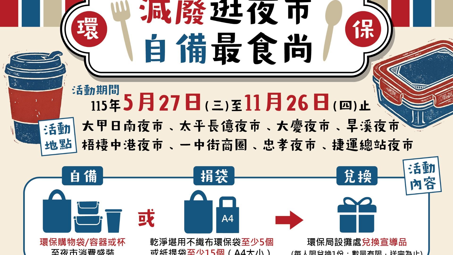 中市環保局攜手8大夜市商圈　啟動「減廢最食尚」實踐淨零綠生活