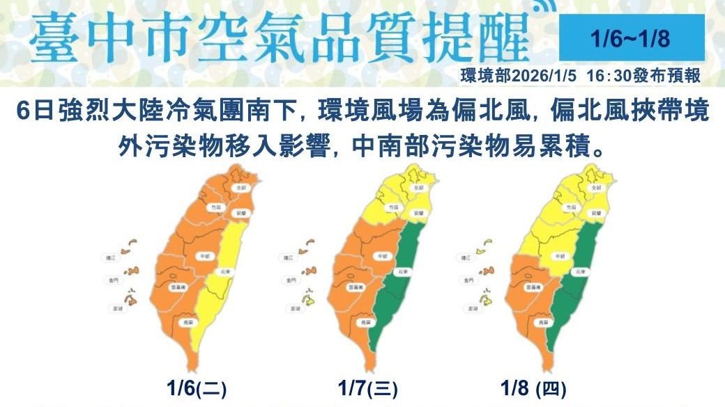 受境外污染影響 明西半部空品有轉差疑慮 中市府啟動應變措施提醒敏感族群外出加強防護