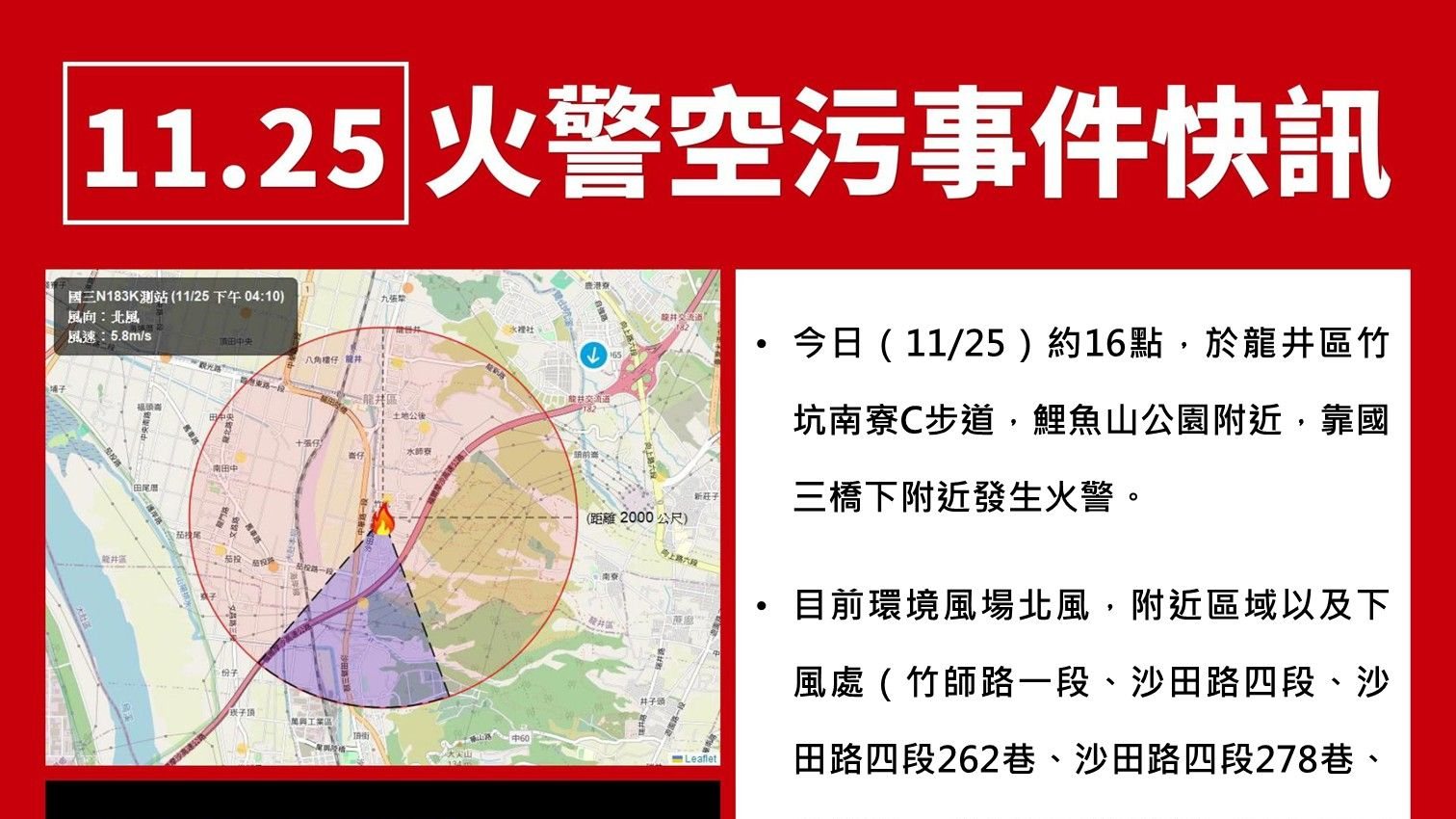台中市龍井區竹坑南寮C步道發生火警 消防局持續撲滅中 提醒附近居民加強自我防護