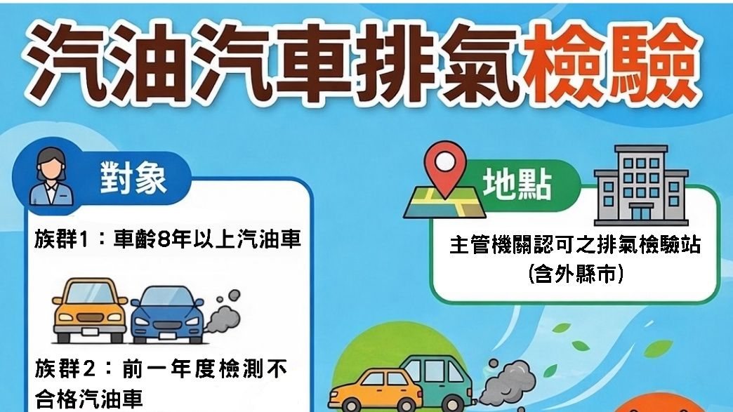 8年以上汽油車每2年須檢驗排氣！中市環保局提醒：逾期檢驗最高恐挨罰1萬5千元