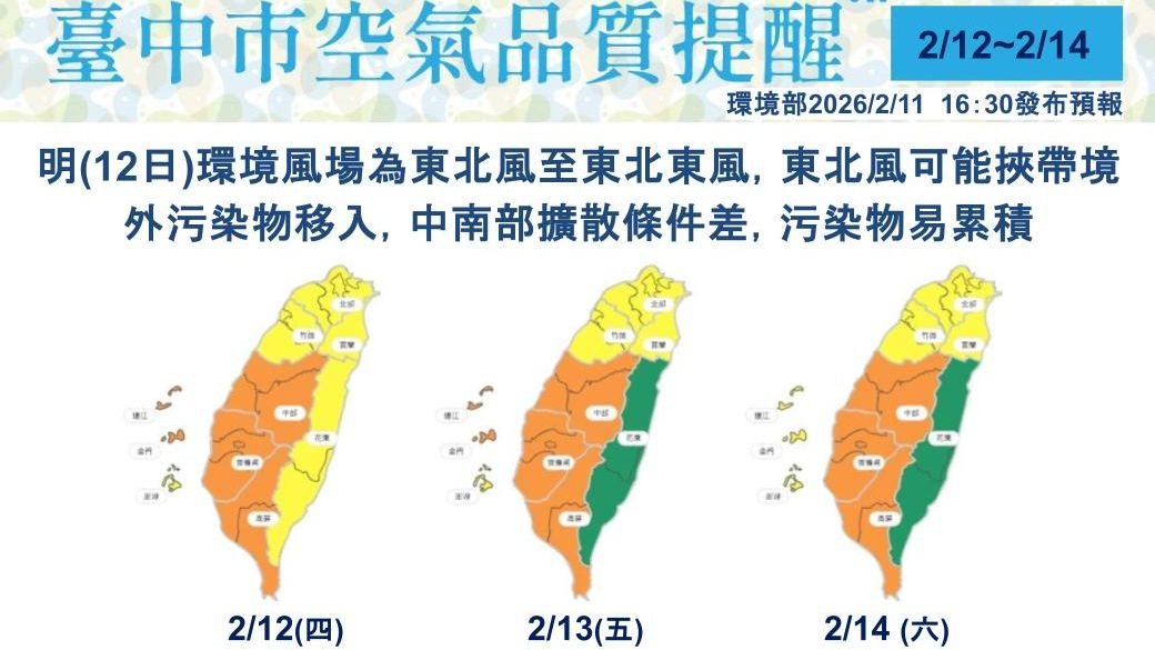 明起三日中南部空品有轉差疑慮 中市府啟動應變措施 提醒市民防護