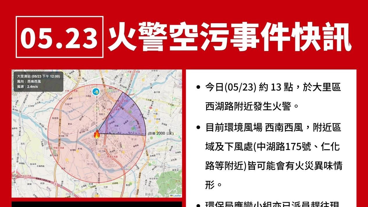 大里區西湖路火警空污 環保局持續監測、提醒民眾加強防護
