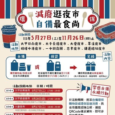 中市環保局攜手8大夜市商圈　啟動「減廢最食尚」實踐淨零綠生活