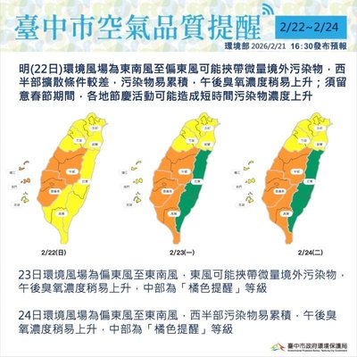 明起三日中部空品預報有轉差疑慮 中市府已啟動應變措施 提醒市民防護