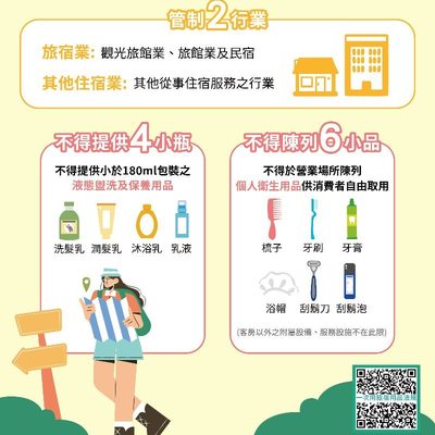 暑假旅遊減塑同行！中市環保局籲自備旅宿用品 實踐永續綠旅行