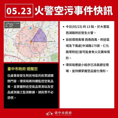 大里區西湖路火警空污 環保局持續監測、提醒民眾加強防護